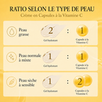 Skincare medicube crème Deep Vita C en Capsules 55 g